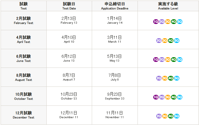 NAT TEST Schedule And Application Deadline In 2022 Uno Japano