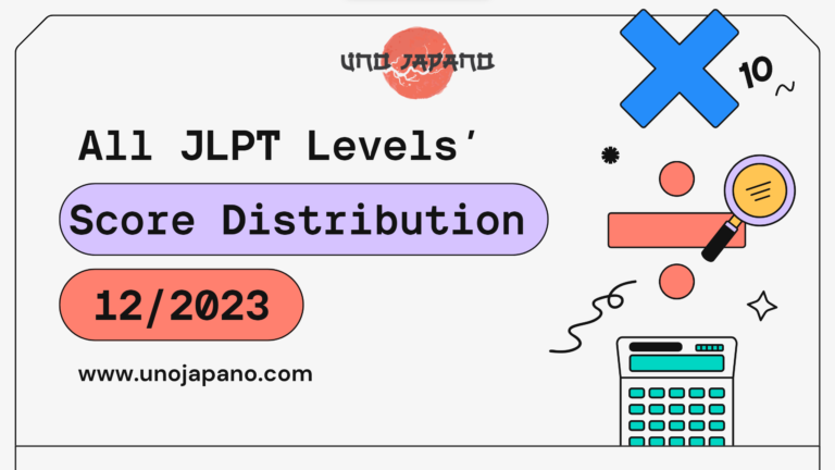 Score Distribution for JLPT Levels 12/2023 – Uno Japano