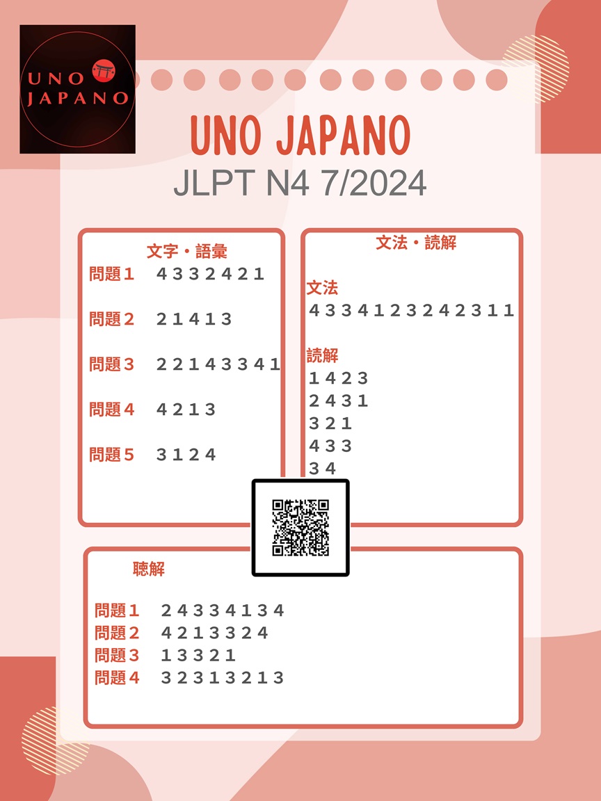 Answers JLPT N4 07/2024 Uno Japano